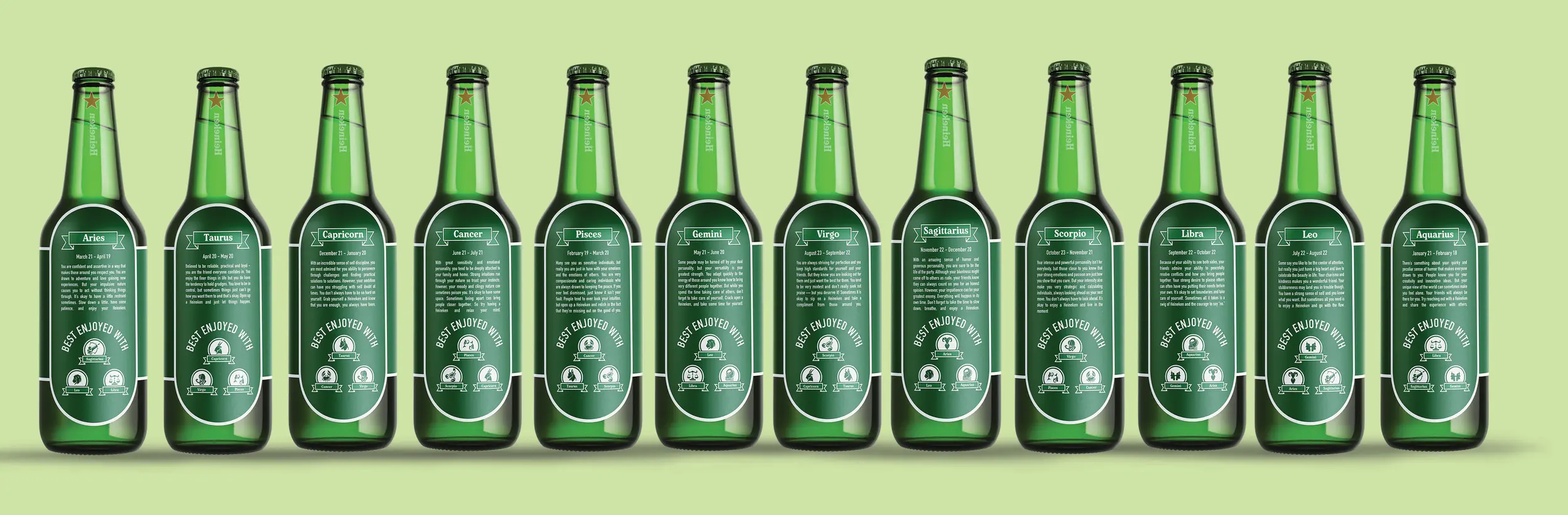 Back of Heineken bottles for each astrological sign